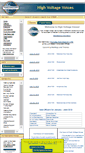 Mobile Screenshot of highvoltage.toastmastersclubs.org